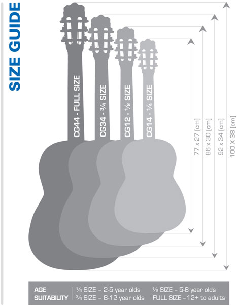 guitarSizeGuide